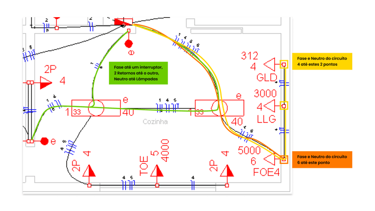 recurso do altoqi lumine apresentando calculo de fases