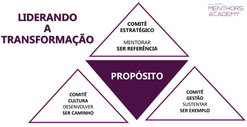 Academy