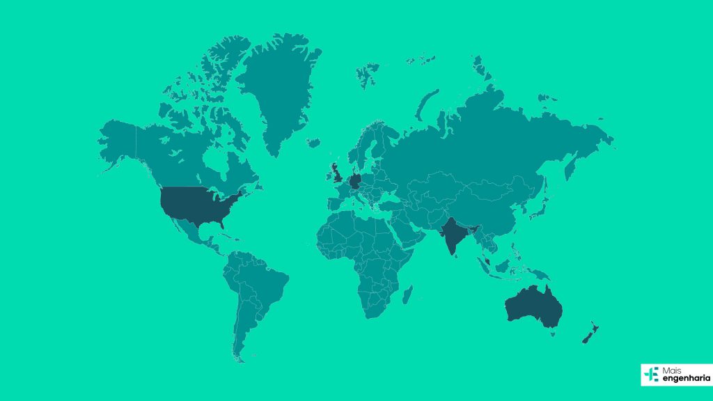 mapa mundi com destaque Estados Unidos, Reino Unido, Alemanha, Austrália, Nova Zelândia, Singapura e Índia