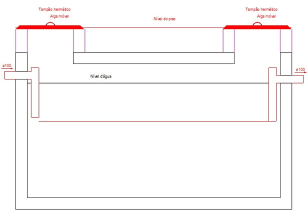 Diagrama técnico do tanque séptico 