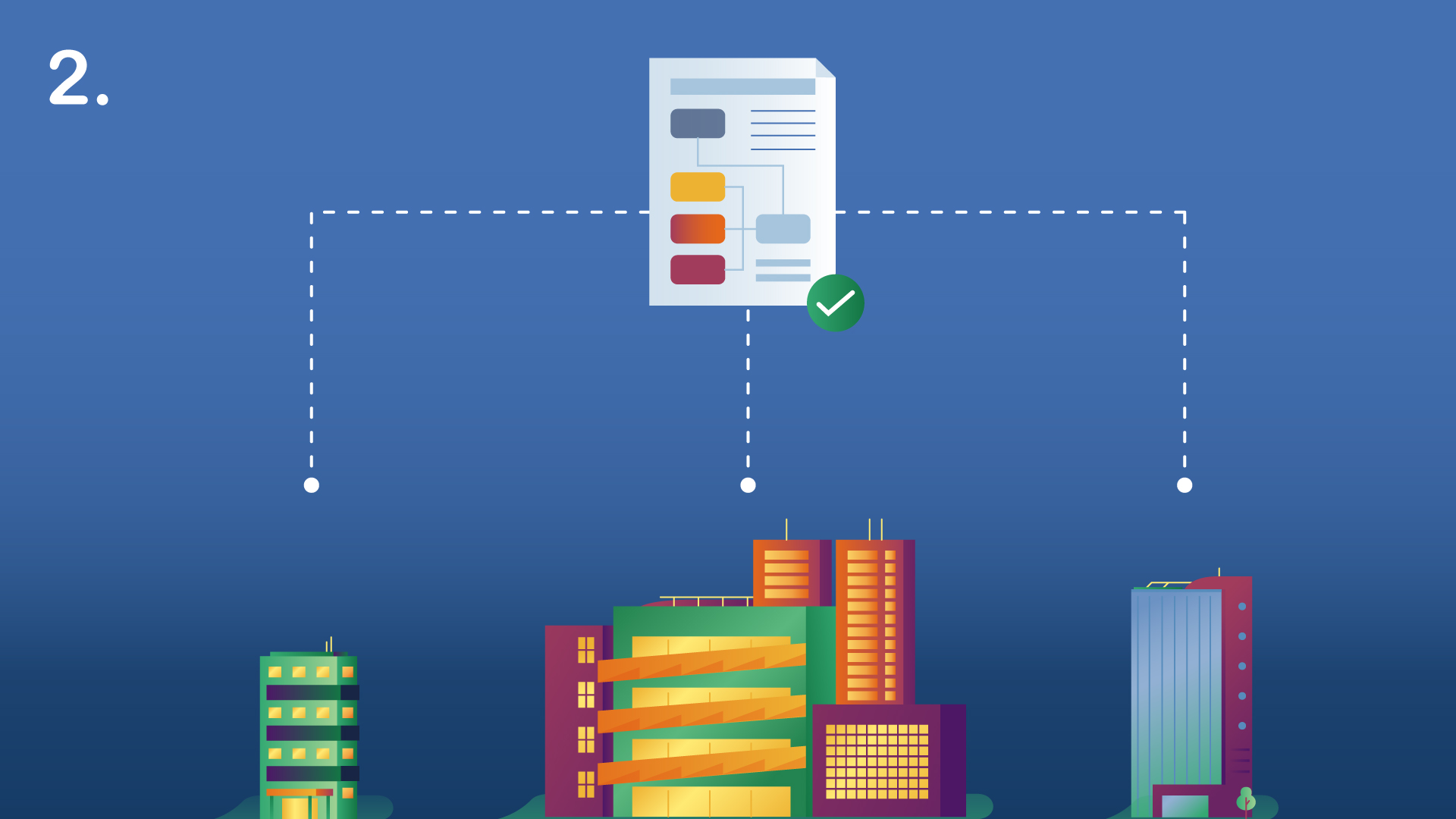 Ilustração contendo 3 prédios. Acima, uma representação de uma folha com pontos interconectando os prédios.