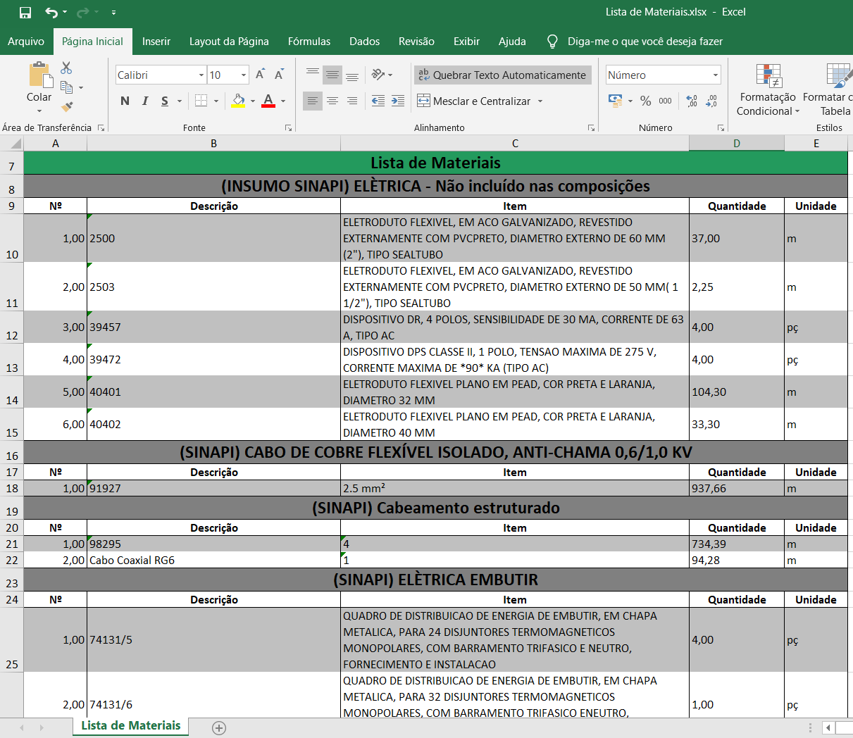 tabela de lista de materiais