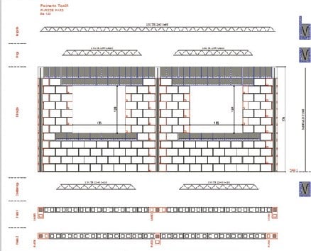 etapa de modulação para posicionamento dos blocos