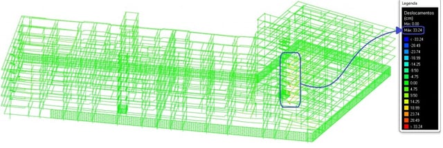 Um modelo de estrutura 3D, representado por várias linhas que formam uma grelha complexa, simulando uma construção