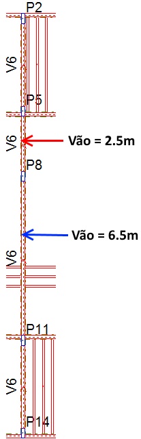 Trecho de planta baixa de projeto estrutural indicando alguns pilares relevantes para o contexto do artigo