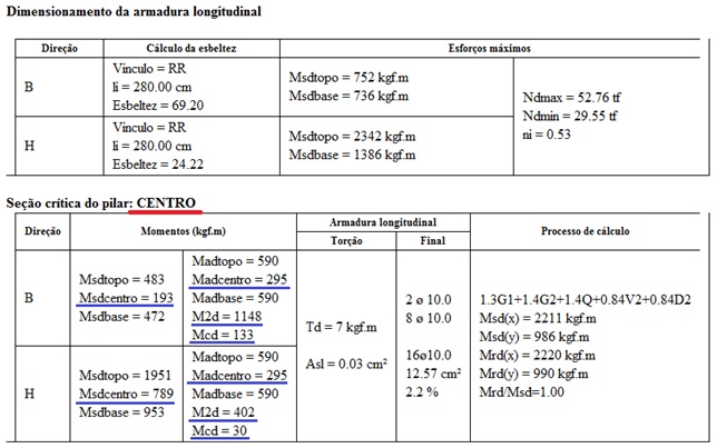 Duas tabelas, uma mostrando o dimensionamento da armadura longitudinal e o outro o pilar com seção crítica no centro