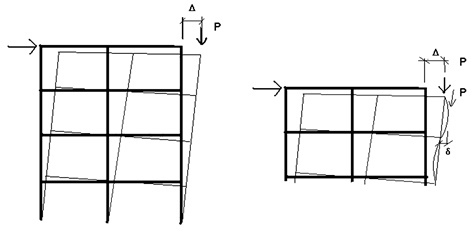 Desenhos com linhas simples de uma estrutura parada e também fazendo um pequeno deslocamento