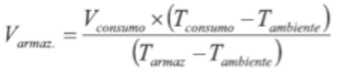 Imagem de calculo do volume do sistema de armazenamento