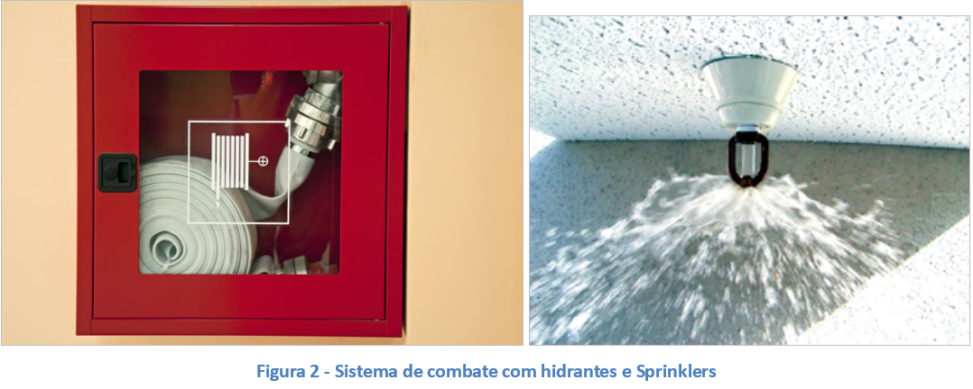 incendio-em-predios-hidrantes-sprinklers