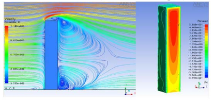 Imagem colorida de uma simulação do fluxo do vento e distribuição de pressões em um modelo de edifícios altos