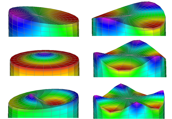 Modelação de efeito 3D de sloshing em tanque cilíndrico com análise dos modos de vibração do líquido.