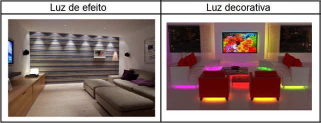 Dois ambientes com luz artificial, uma sala com luz normal e outra sala com luz decorativa colorida