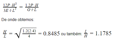 Fórmula para analisar uma parede 