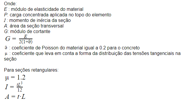 Fórmula para analisar uma parede de seção retangular, espessura t e altura H