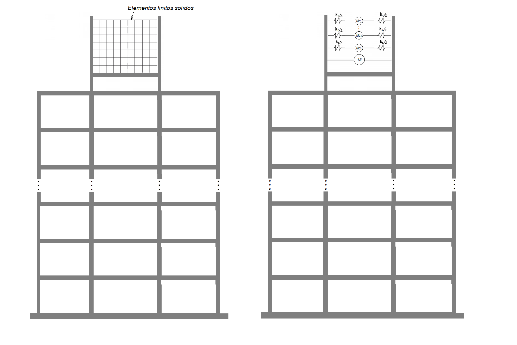 Dois diagramas de estrutura predial em cinza e branco, para a simulação da água em uma análise de interação fluido- estrutura