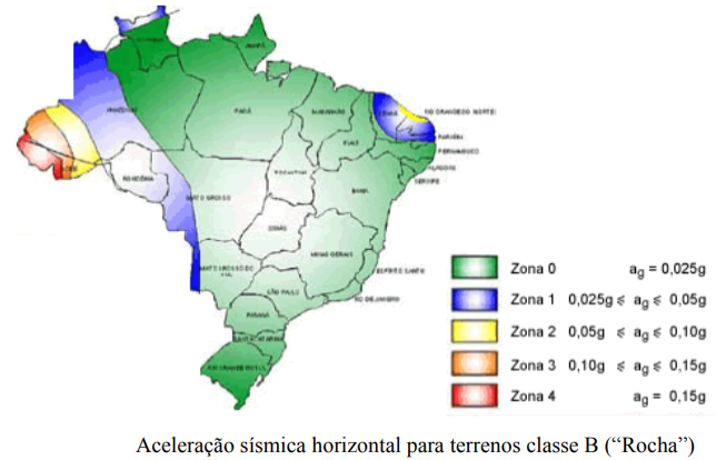 O mapa do Brasil, colorido de acordo com zonas de aceleração sísmica, está categorizado em cinco zonas sísmicas distintas