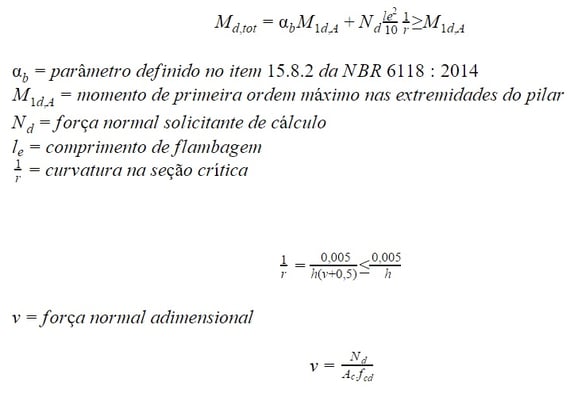 A imagem mostra um trecho de texto com equações matemáticas e com expressões de cálculo do momento máximo do pilar