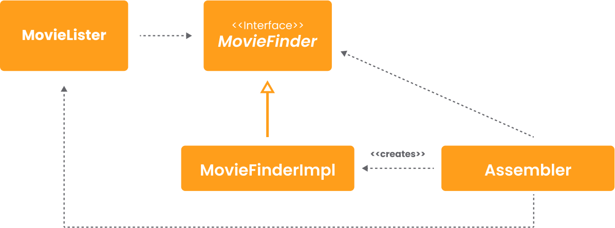 altoqi_uma_historia_de_desafios_e_inovacao_qibuilder_imagem_onze_moviefinder