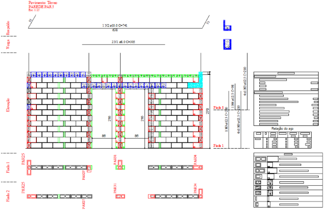 altoqi_uma_historia_de_desafios_e_inovacao_qibuilder_imagem_sete