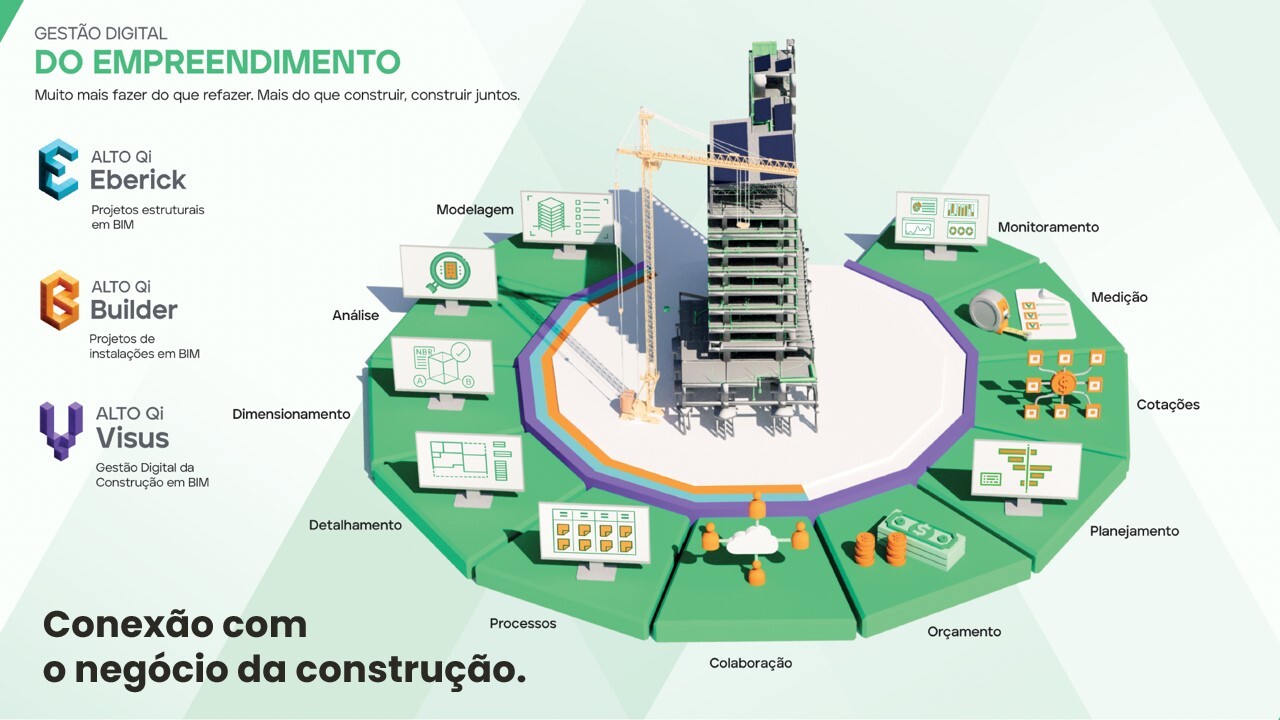 bim-contrucao