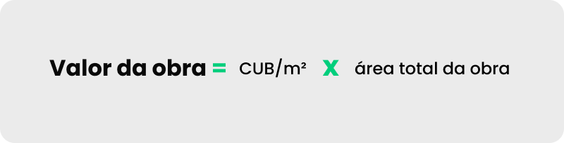 como-precificar-projetos-de-engenharia-cub