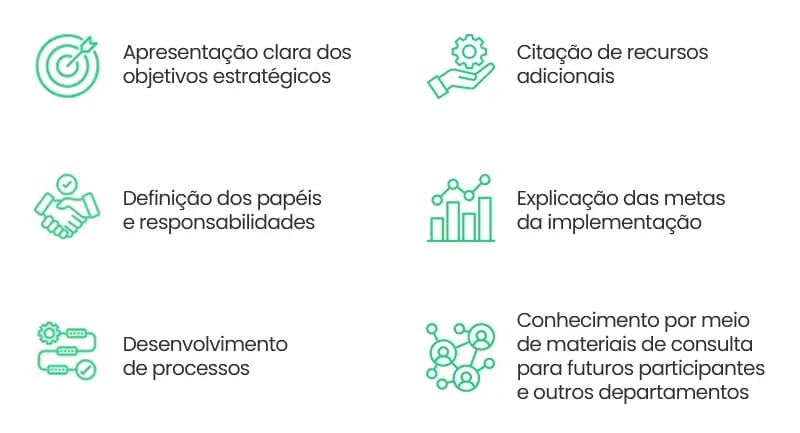como_fazer_um_plano_de_implementacao_bim_de_sucesso_valores_do_bip