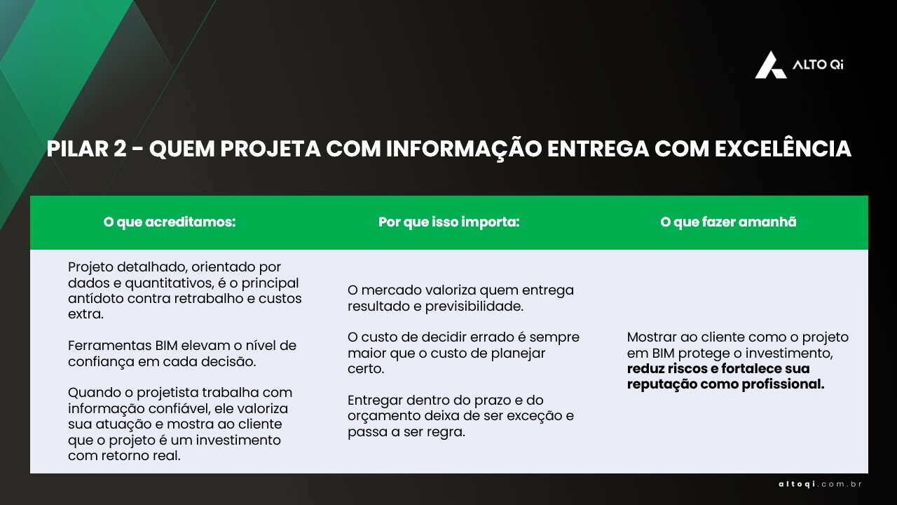 projetos-de-alta-performance-2