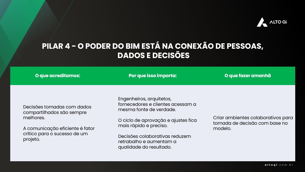 projetos-de-alta-performance-4