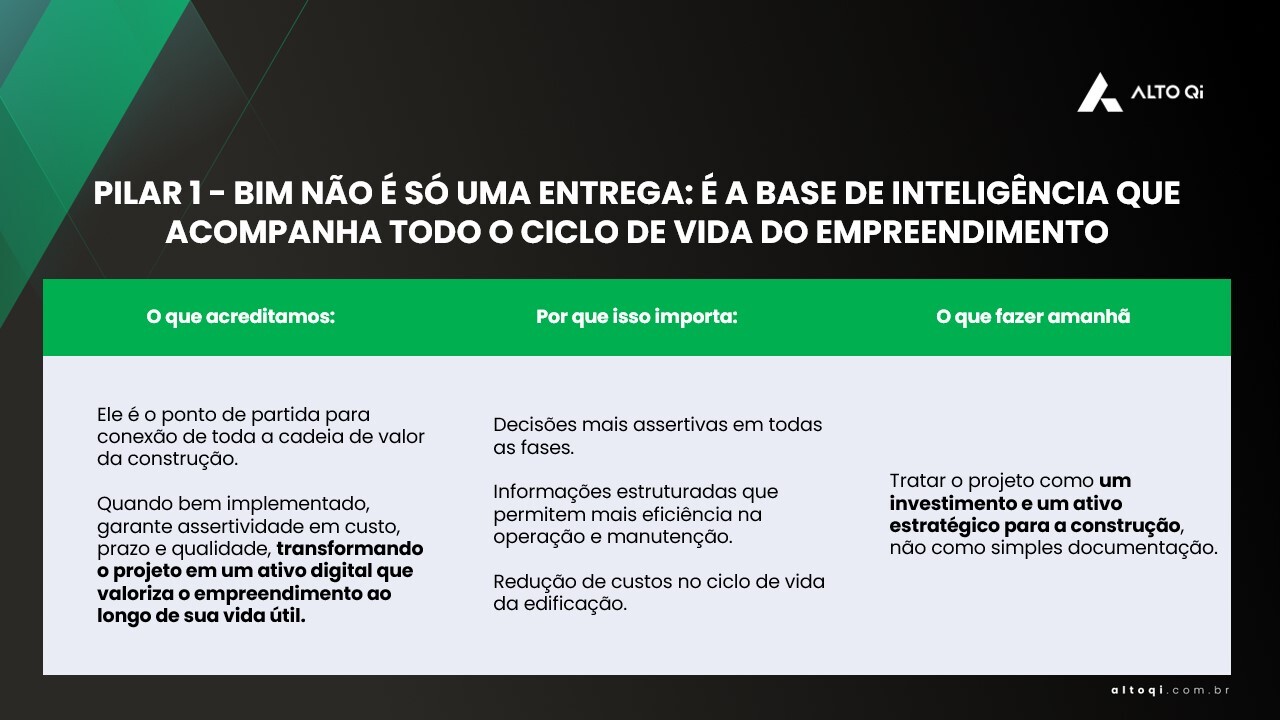 projetos-de-alta-performance