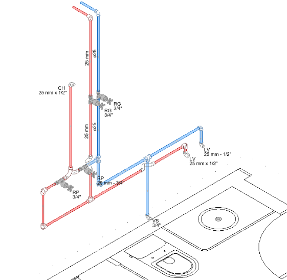 Diagrama
O conteúdo gerado por IA pode estar incorreto.