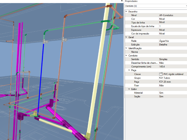Gráfico
Descrição gerada automaticamente com confiança média